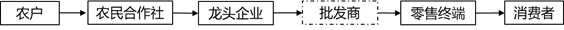 1595492017126337.png image.png