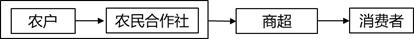 1595492028658386.png image.png