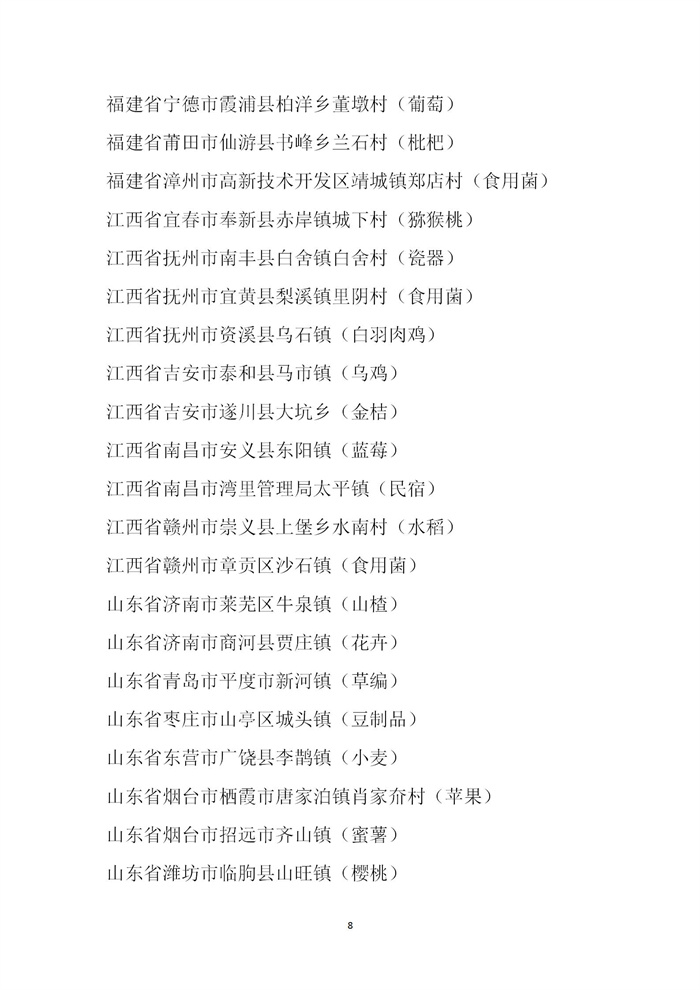 【名單公示】第十一批全國“一村一品”示范村鎮(zhèn)名單公示(圖8) 【名單公示】第十一批全國“一村一品”示范村鎮(zhèn)名單公示(圖8)