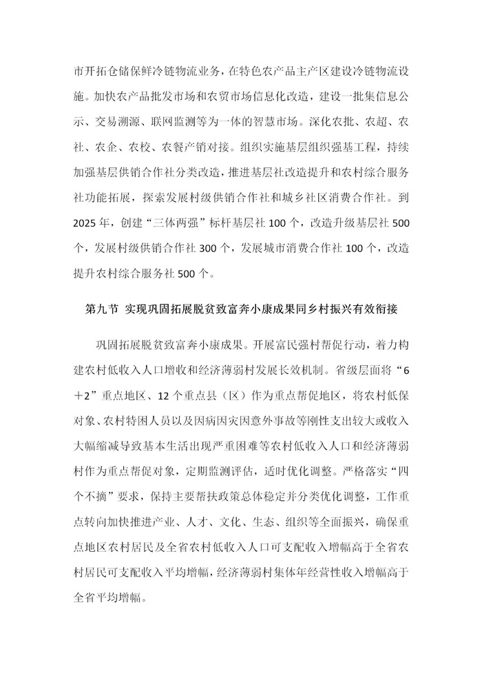 【江蘇】江蘇省“十四五”全面推進鄉(xiāng)村振興加快農(nóng)業(yè)農(nóng)村現(xiàn)代化規(guī)劃(圖63) 【江蘇】江蘇省“十四五”全面推進鄉(xiāng)村振興加快農(nóng)業(yè)農(nóng)村現(xiàn)代化規(guī)劃(圖63)