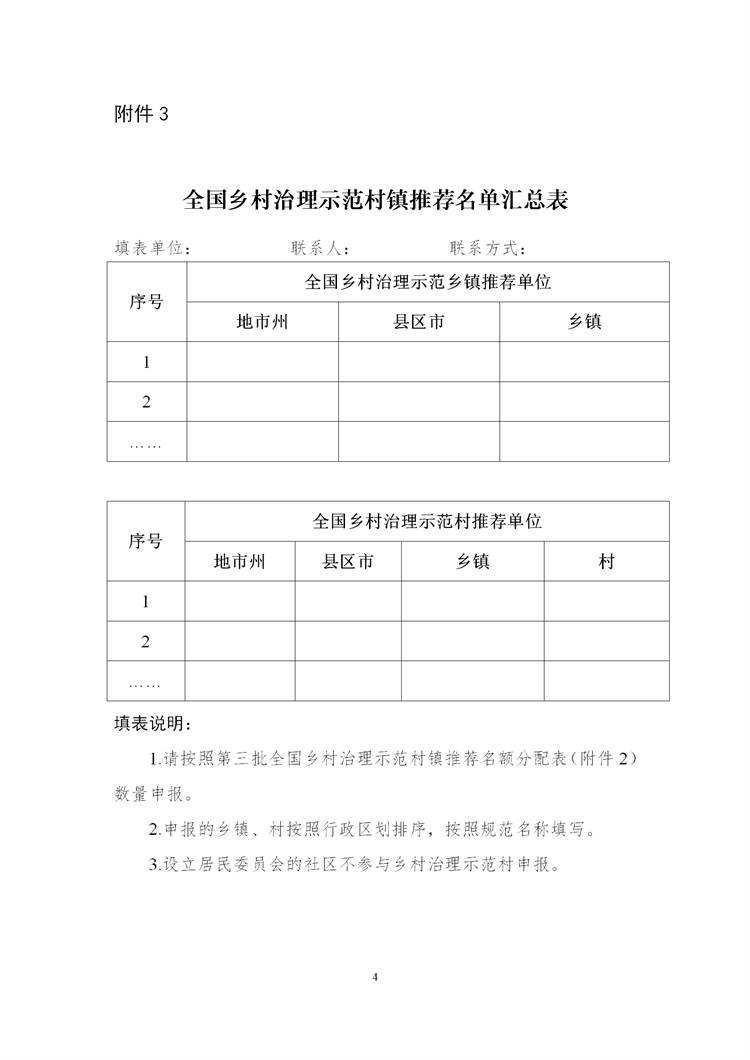 鄉(xiāng)村治理_04.png