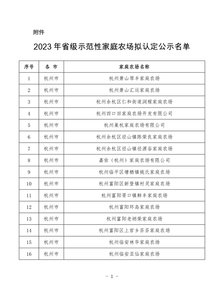 浙江家庭農(nóng)場_page-0001.jpg