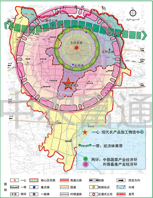 河北玉田縣國(guó)家現(xiàn)代農(nóng)業(yè)示范區(qū)總體規(guī)劃(圖1) 河北玉田縣國(guó)家現(xiàn)代農(nóng)業(yè)示范區(qū)總體規(guī)劃(圖1)
