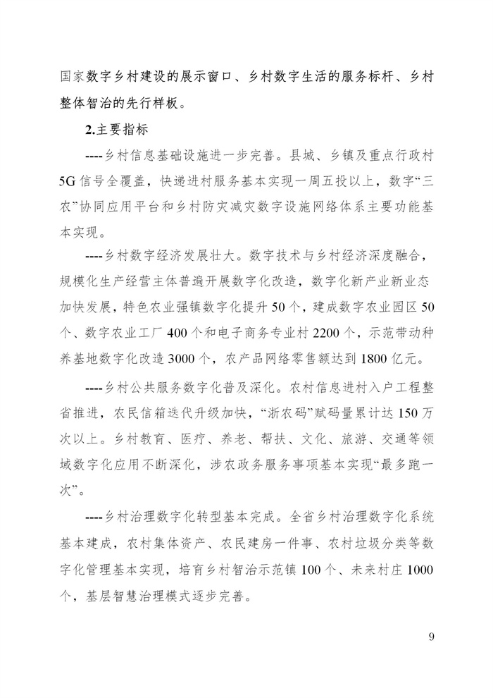 浙江省數(shù)字鄉(xiāng)村建設(shè)“十四五”規(guī)劃(圖12) 浙江省數(shù)字鄉(xiāng)村建設(shè)“十四五”規(guī)劃(圖12)